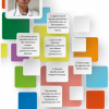 Diana Georgieva Ch. b.
